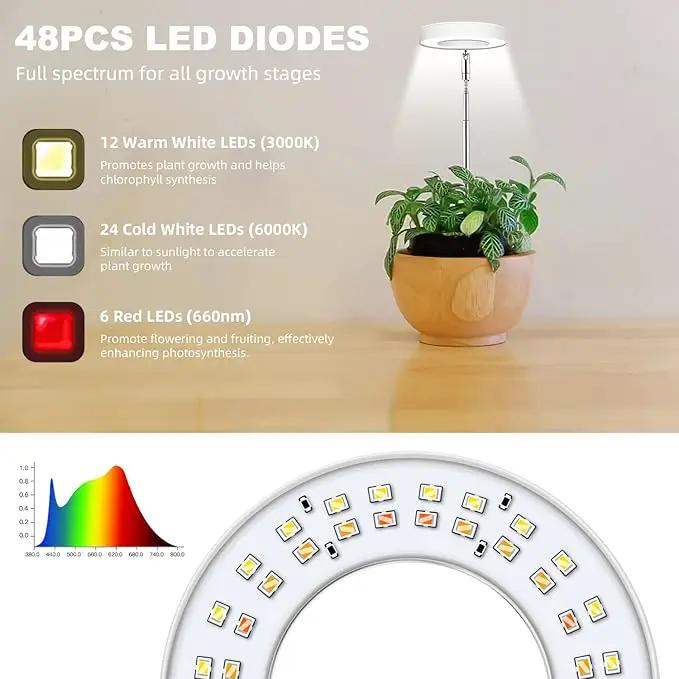 Grow Lights for Indoor Plants, Full Spectrum Halo Growing lamp with Detachable Base, Height Adjustable, 3 Colors, 10 Dimming, Automatic Timer, Plant Light for Succulents Small Plants by GreenHaven Gardens