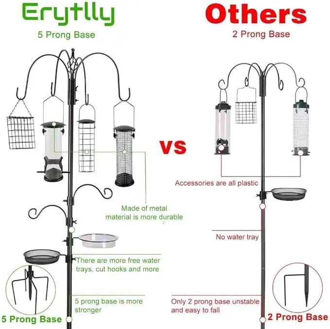 Bird Feeding Station Kit Pole Wild Bird Feeder Hanging Planter Hanger Multi Feeder Hanging with Metal Suet Feeder Bird Bath for Attracting Wild Birds by GreenHaven Gardens