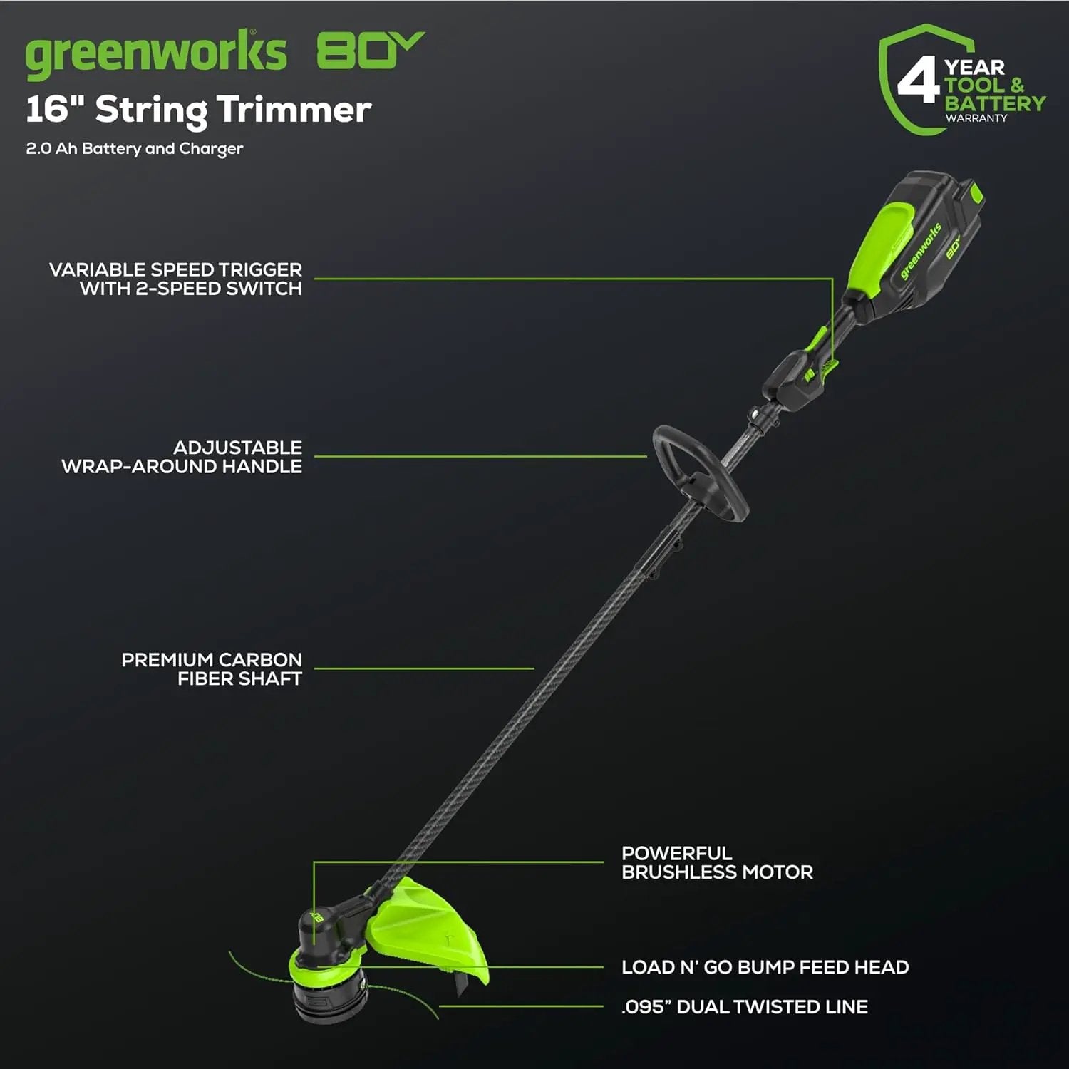 Greenworks 80V 16" Carbon Fiber Brushless Cordless String Trimmer - 2-Mile Fence Line & Driveway Edging Pro, 2.0Ah Battery/Charger Included, 23% Lighter vs Gas Trimmers by GreenHaven Gardens