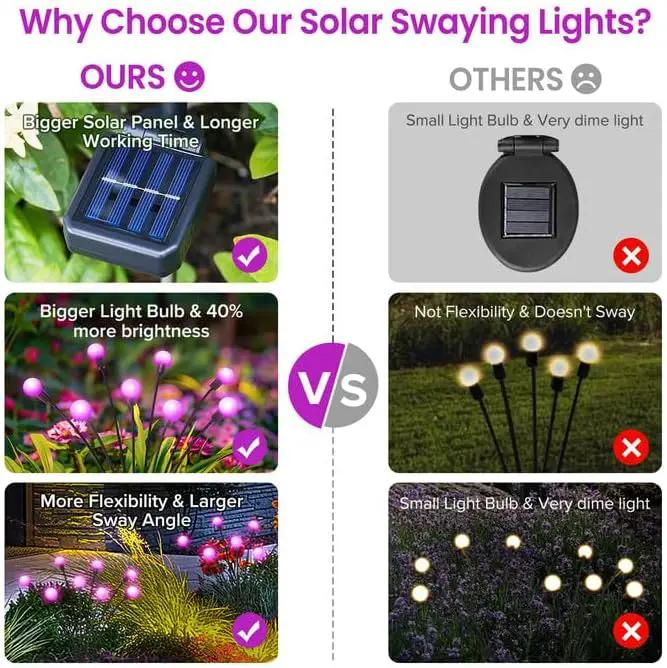 LETMY Solar Garden Lights - 6 Pack Upgraded Swaying Solar Lights Outdoor, 48 LED Firefly Lights Outdoor Waterproof Garden Decorations for Yard Patio Pathway (Purple) by GreenHaven Gardens
