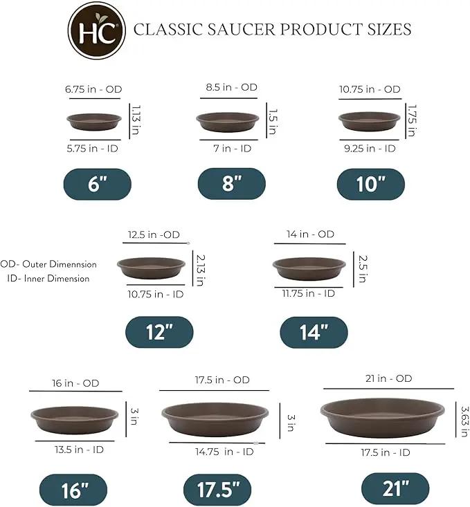 The HC Companies 16 Inch Round Plastic Classic Plant Saucer - Indoor Outdoor Plant Trays for Pots - 16"x16"x3" Chocolate by GreenHaven Gardens