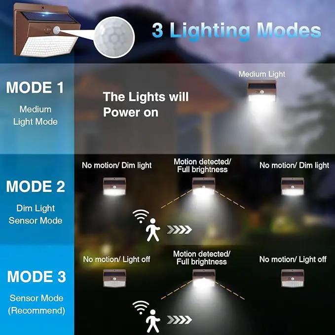 Peasur 6 Packs Solar Outdoor Lights Motion Sensor Solar Security Lights Waterproof with 3 Lighting Modes Solar Powered Wall Lights Outside for Garden Fence Yard Deck, Brown by GreenHaven Gardens