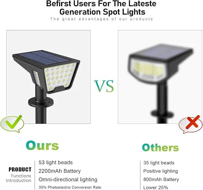 Solar Spot Lights Outdoor IP65 Waterproof, 53 LEDs Solar Powered Garden Yard Lights Outdoor 3 Modes Landscape Spotlight Wall Light with Auto On/Off for Driveway Porch 2 Pack (Cool White) by GreenHaven Gardens