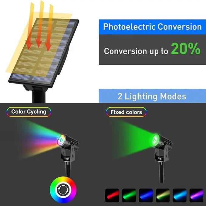 T-SUN Color Changing Solar Lights for Outside, Solar Spot Lights Outdoor Waterproof, Dual Head Solar Landscape Spotlights for Garden, Pond, Yard, Trees, Pathway(RGB) by GreenHaven Gardens