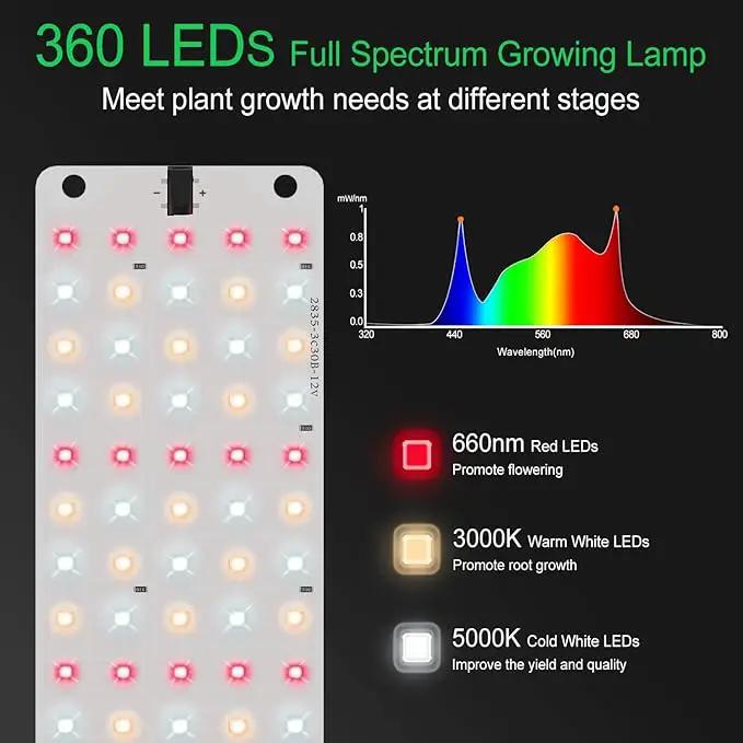 TONYFUL LED Grow Lights, 360 LEDs Plant Lights for Indoor Growing, 36W Premium Full Spectrum Grow Light with 4/8/12H Timer, 10 Dimmable Levels - Ideal for Indoor Growing (4Pcs) by GreenHaven Gardens