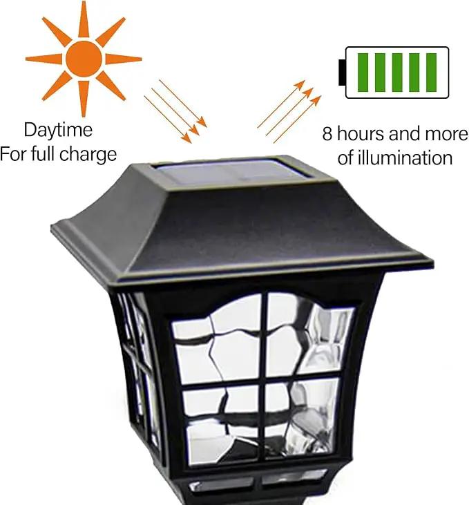 MAGGIFT 2 Pack Solar Wall Lantern Outdoor, Exterior Waterproof 15 Lumens Solar Sconce Light Fixture with Wall Mount Kit for Front Door Fence Garden Decor by GreenHaven Gardens