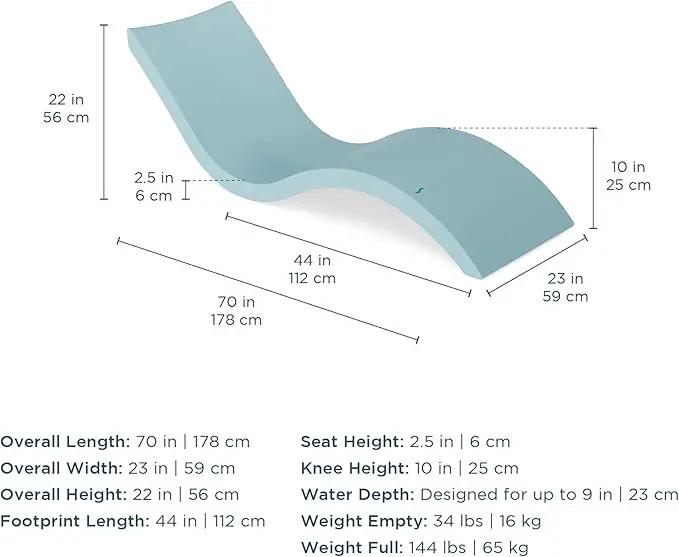 Ledge Lounger Signature Chaise Set of 2 + Affinity Side Table – in Pool Lounger Designed for Shallow Shelves Up to 9” – Outdoor Patio Sun Shelf & Poolside Furniture Bundle (Sandstone) by GreenHaven Gardens