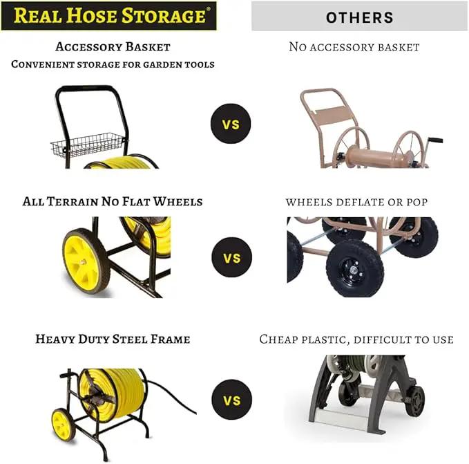 Heavy Duty Hose Cart with Wheels – Garden Hose Holder, Hose Reels for Outside, Metal Hose Reel Cart, 200ft Capacity by GreenHaven Gardens