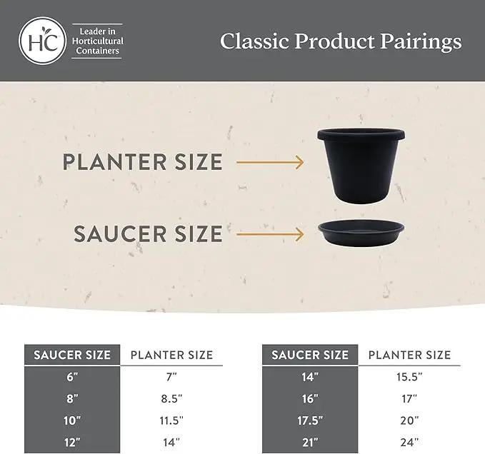 The HC Companies 14 Inch Round Plastic Classic Plant Saucer - Indoor Outdoor Plant Trays for Pots - 14"x14"x2.5" Seafoam by GreenHaven Gardens