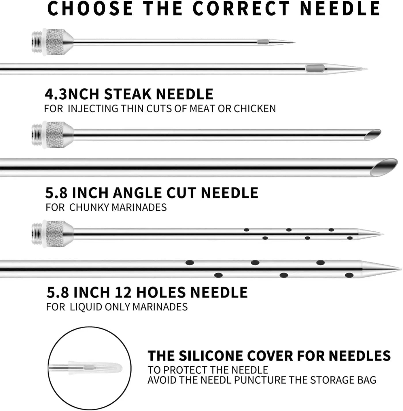 Meat Injector Syringe 2-oz Marinade Flavor Barrel 304 Stainless Steel with 3 Marinade Needles, Travel Case for BBQ Grill Smoker, Turkey, Brisket, Paper Instruction and E-book Included by JY COOKMENT by GreenHaven Gardens