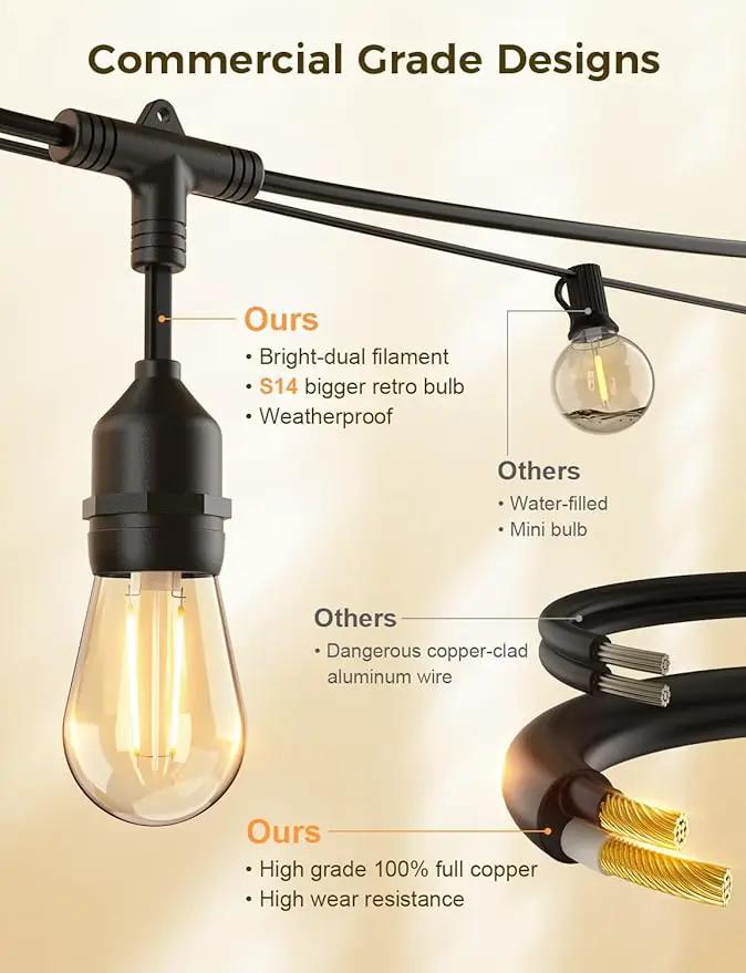 XMCOSY+ Smart Patio Lights 49Ft LED Outdoor String Lights Waterproof IP65, App Control, Compatible with Alexa, Dimmable Edison Bulbs Outdoor Light for Yard Porch Bistro Outside by GreenHaven Gardens