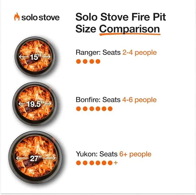 Solo Stove Yukon 27 Inch Smokeless Fire Pit with Removable Ash Pan - Wood Burning Portable Stainless Steel Outdoor Fireplace, Stainless Steel, Ideal for 6 or More People, 38 lbs,Mulberry by GreenHaven Gardens