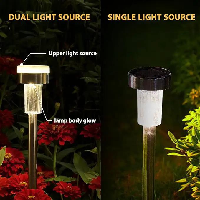 TWINSLUXES 16 Pack Solar Pathway Lights Outdoor Dual Light Source LED Solar Waterproof Pathway Lights for Garden Patio and Walkway Decoration Warm White. by GreenHaven Gardens