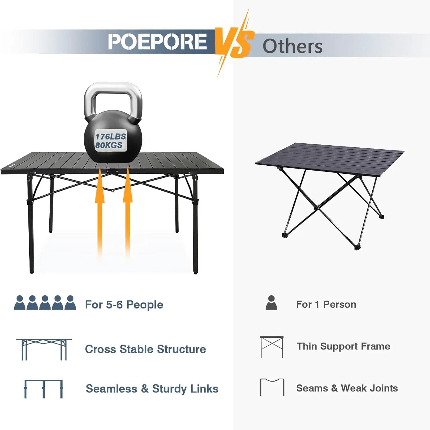 Large Folding Camping Table Aluminum for 5-7 People 55"X27.5" Roll Up Tall Outdoor Portable Table Lightweight with Carry Bag for Picnic BBQ Backyard Beach Black by GreenHaven Gardens