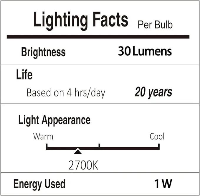 Svater Outdoor String Lights 50 FT, Patio LED Lights Outside with 26pcs Bulbs, Waterproof Shatterproof Hanging Globe Light Connectable for Bistro Cafe Backyard Balcony Warm White by GreenHaven Gardens