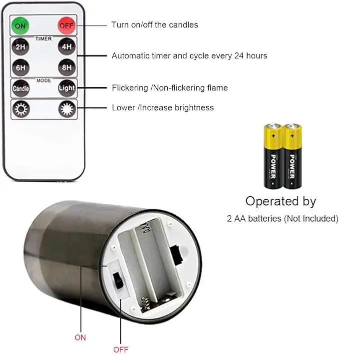 Glass Flameless Candles with Remote Timer,LED Candles Flickering Battery Operated with 3D Wick,Candle Holders Table Centerpiece Decoration for Home Wedding Birthday Festival(Grey) by GreenHaven Gardens