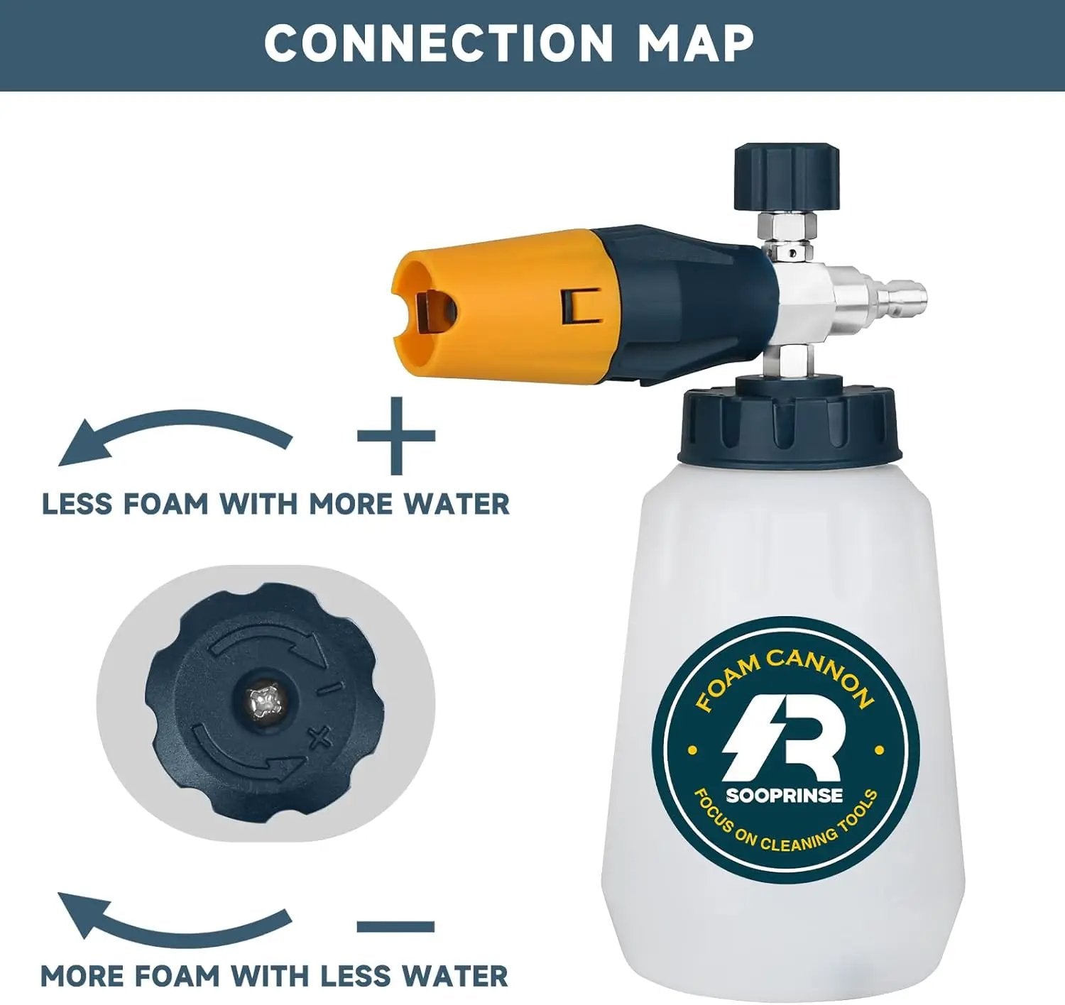 Sooprinse Foam Cannon with 1/4 Inch Quick Connector, Heavy Duty Car Foam Blaster Wide Neck Adjustable Snow Foam Lance for Pressure Washer, 1 Liter by GreenHaven Gardens