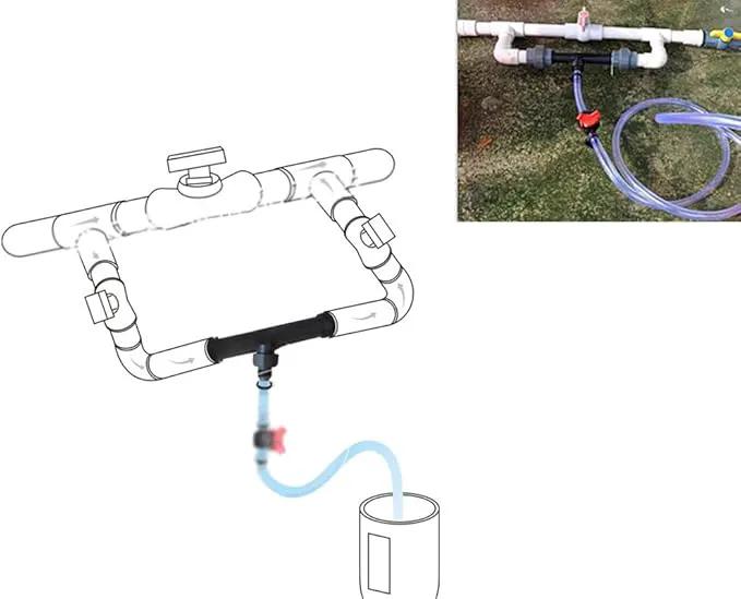 2 Inch Venturi Fertilizer Injector, Irrigation Tube Fertilizer Mixer Injector Agriculture Device Tool for Outdoor Garden Farm Lawn by GreenHaven Gardens