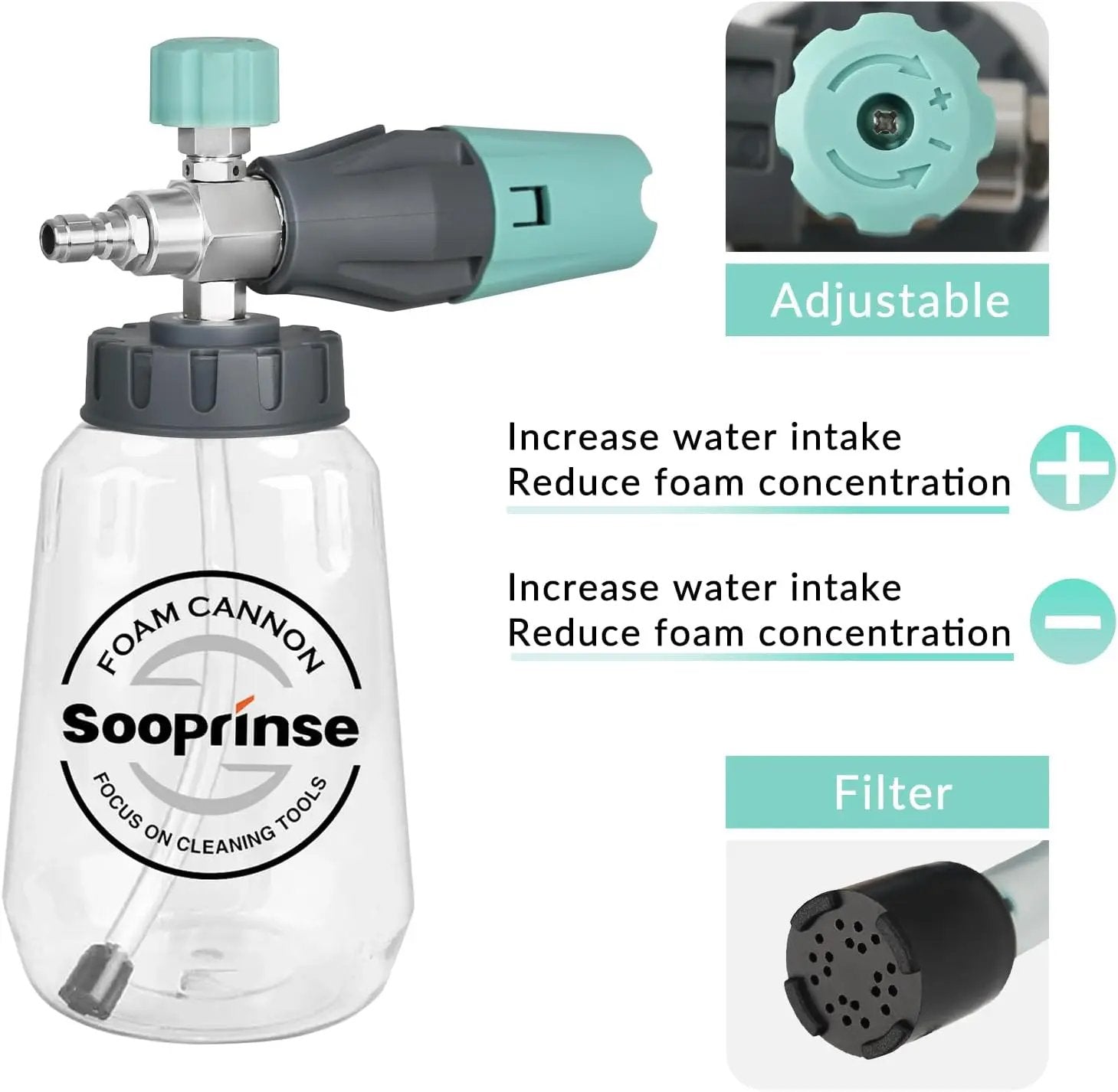 Sooprinse Short Pressure Washer Gun with Foam Cannon, High Pressure Washer Gun Snow Foam Lance with 1/4 Inch Quick Connector, 5 Nozzle Tips with Car Wash Mitt, 3000 PSI, 1 Liter by GreenHaven Gardens