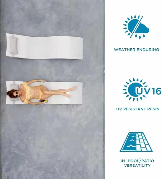 Ledge Lounger - Signature Chaise Deep - Inside Pool & Sun Shelf Lounge Chair - Designed for Deep Shelves 10”-15” - Compatible with All Pool Types - Poolside & Sun Deck Tanning - Set of 2 - White by GreenHaven Gardens