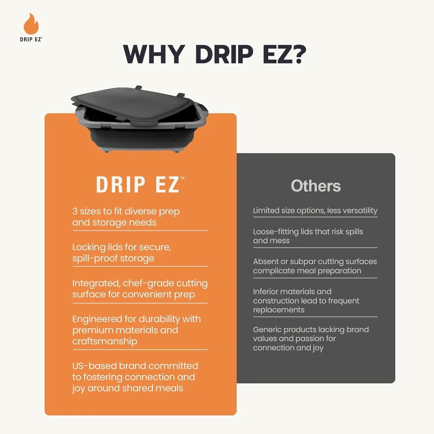 Drip EZ Collapsible BBQ Prep Tubs 3-Piece Set- For Meal Prep Marinating Food Storage - Includes Cutting Board & Lid - (1) JR + (1) OG + (1) XL - Black by GreenHaven Gardens