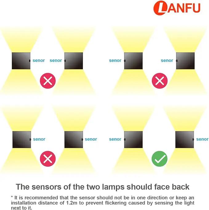 LANFU LED Aluminum Waterproof Wall Lamp, (Upgrade Dusk to Dawn Sensor) Waterproof Outdoor Light 20W 100-277V 2800K-3000K(Not dimmable) Outdoor Wall Light Warm Light 2LEDS (Black-20W-Larger) by GreenHaven Gardens