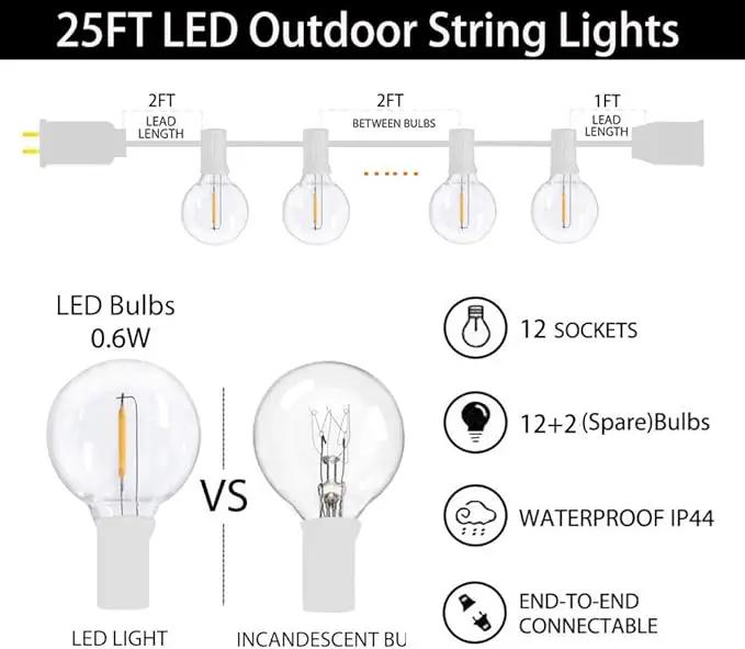 GOOTHY 25Ft Globe Led String Lights Waterproof, Connectable Hanging Patio String Lights with 14 LED Plastic Globe Bulbs, Indoor/Outdoor Decoration Lights for Room Patio Garden Bistro Backyard -White by GreenHaven Gardens