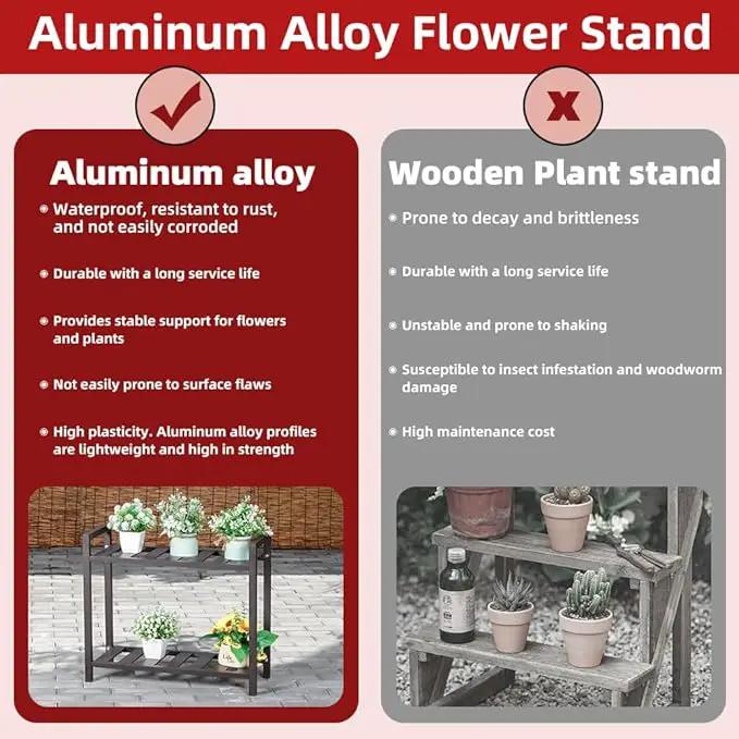 Versatile Indoor/Outdoor Plant Stand – High-Strength Aluminum with 300 LBS Load Capacity - Ideal Decor for Patios, Gardens, Living Rooms | L25.5 x W11.8 x H22 inches by GreenHaven Gardens
