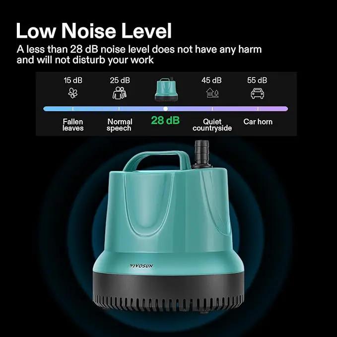VIVOSUN 660GPH 40W Submersible Pump for Fish Tank, Pond, Aquarium, Hydroponic Systems with 5ft Power Cord and 4 Nozzles Blue by GreenHaven Gardens