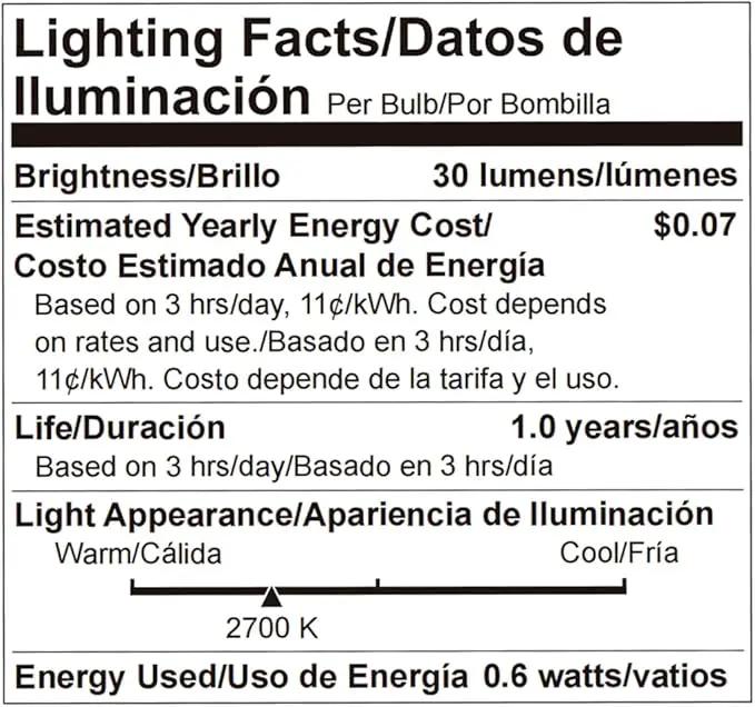 Brightown G40 Led Replacement Light Bulbs 1W Shatterproof Globe Bulb Fits E12 or C7 Candelabra Screw Base Sockets, 1.5 Inch Dimmable Light Bulbs for Indoor Outdoor Patio Decor, Warm White, 15 Pack by GreenHaven Gardens