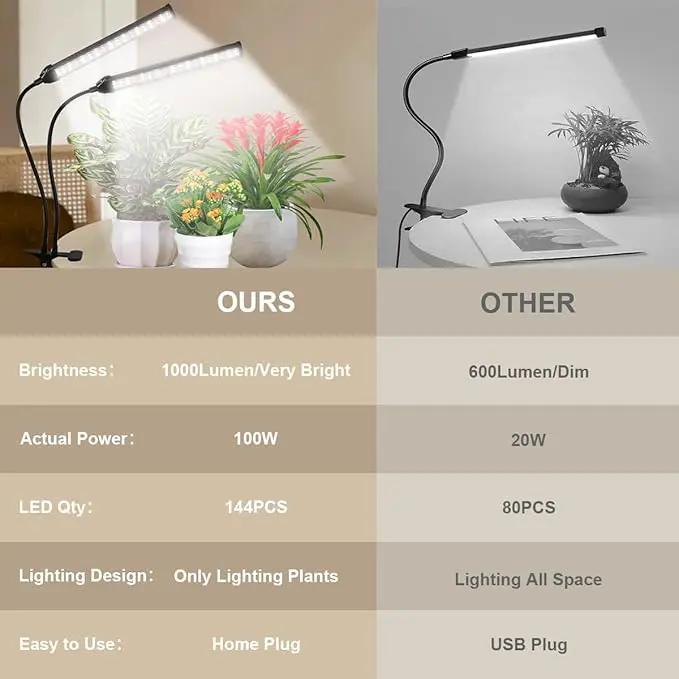 Grow Light LED Gooseneck Lamp,6500K 80W Full Spectrum 144 LED Plant Lamp Clip-on Desk for Indoor Plants Growing, Timer Setting 4/8/12/18H & 5 Dimmable Levels by GreenHaven Gardens