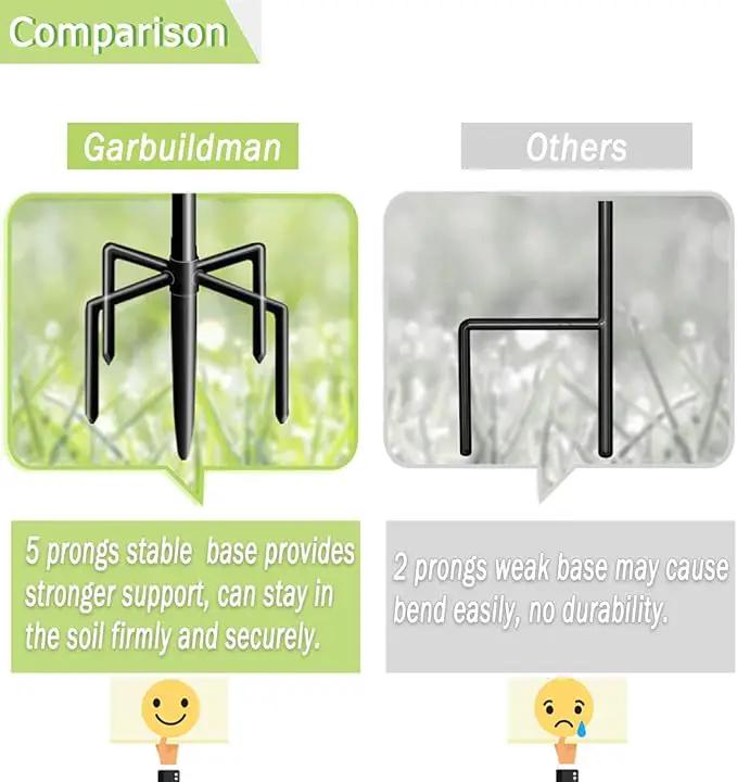 Garbuildman 92 Inch Tall Shepherd Hooks with 5-Forked Base, Adjustable Heavy Duty Bird Feeder Pole Stand Hanger for Outdoor, Shiny Black, 2 Pack by GreenHaven Gardens