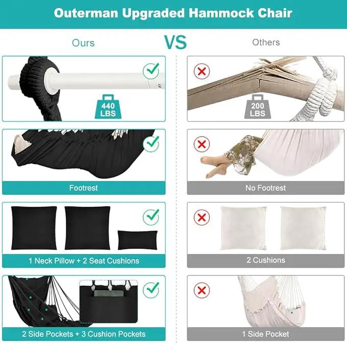 Outerman Hammock Chair, Hanging Chair with 3 Cushions and Foot Rest Support, Sturdy Metal Spreader Bar Max 500Lbs, Swing Chair for Bedroom, Indoor & Outdoor, Patio, Porch or Tree（Black）… by GreenHaven Gardens