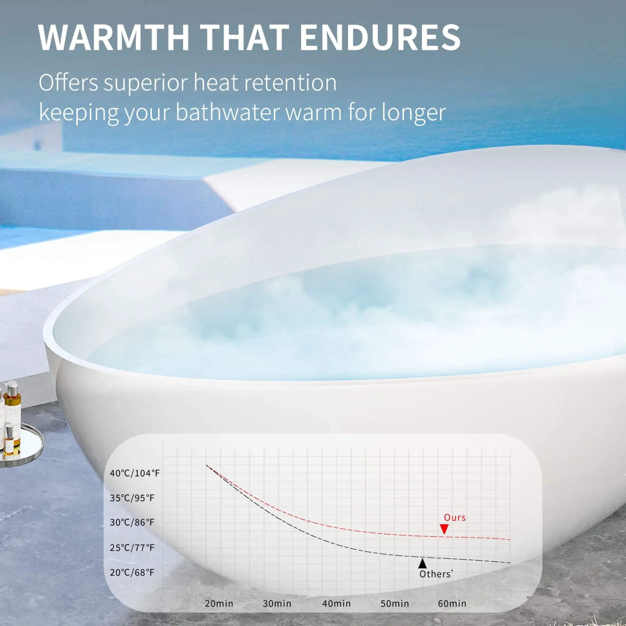 Nuvia 63-Inch Freestanding Glossy White Stone Resin Bathtub With Overflow And Drain (SAK42613) by SAKSBY WHOLESALE