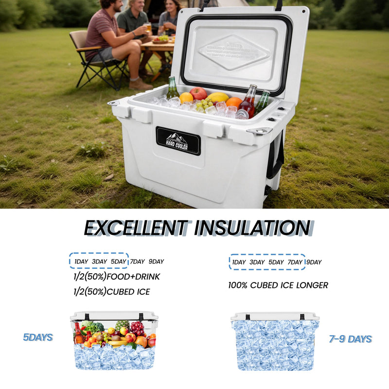 Trailer All 50 Quart Cooler by HouseOfZazla