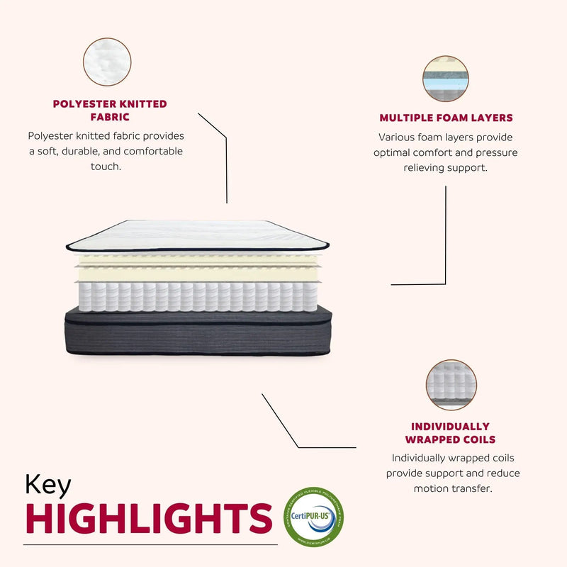 Hybrid Plush Foam Mattress, Soft Polyester Knit Cover, Multi Layer Foam Mattress - White / Gray - King by Unique Piece Furniture
