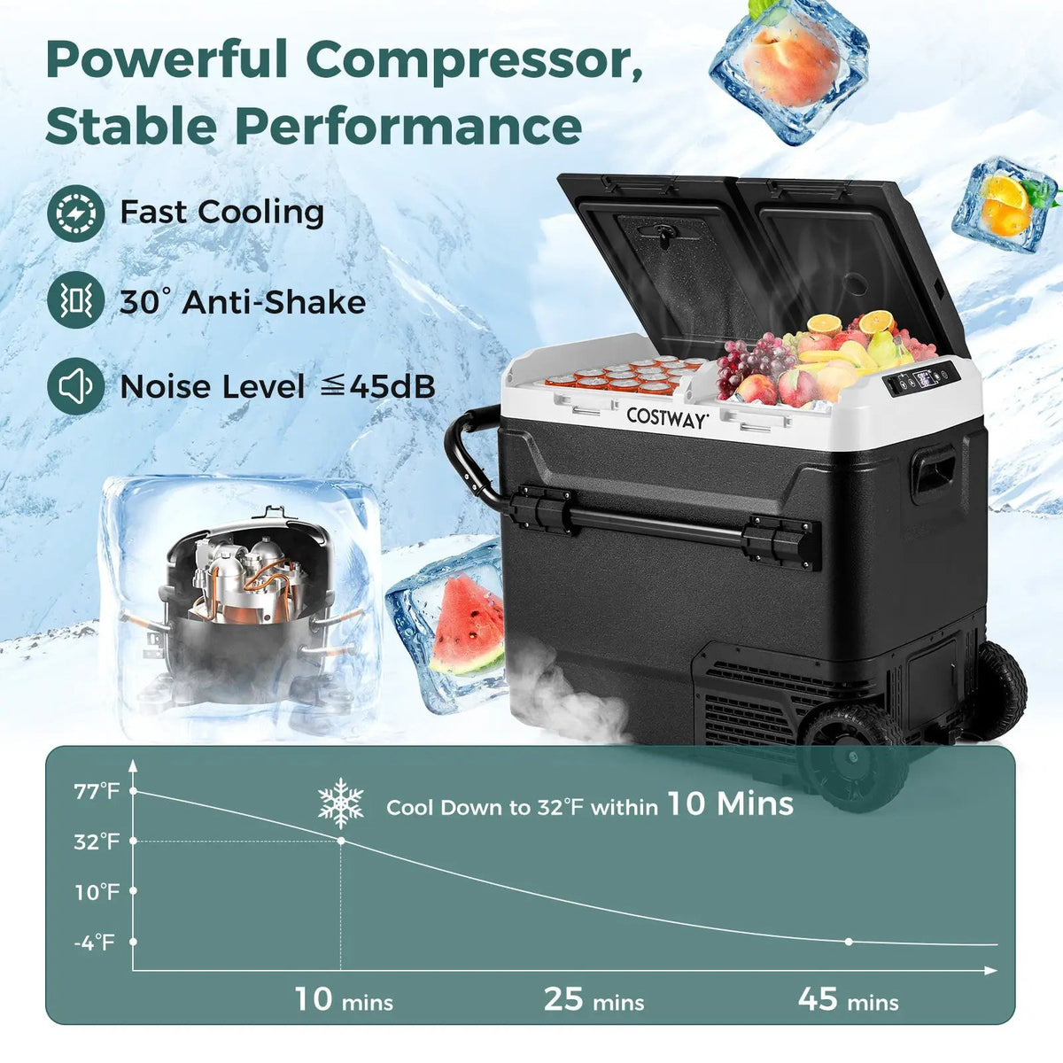64QT Portable Compressor Fridge Freezer for Vehicles Camping Travel Truck RV Boat by DirectDeals
