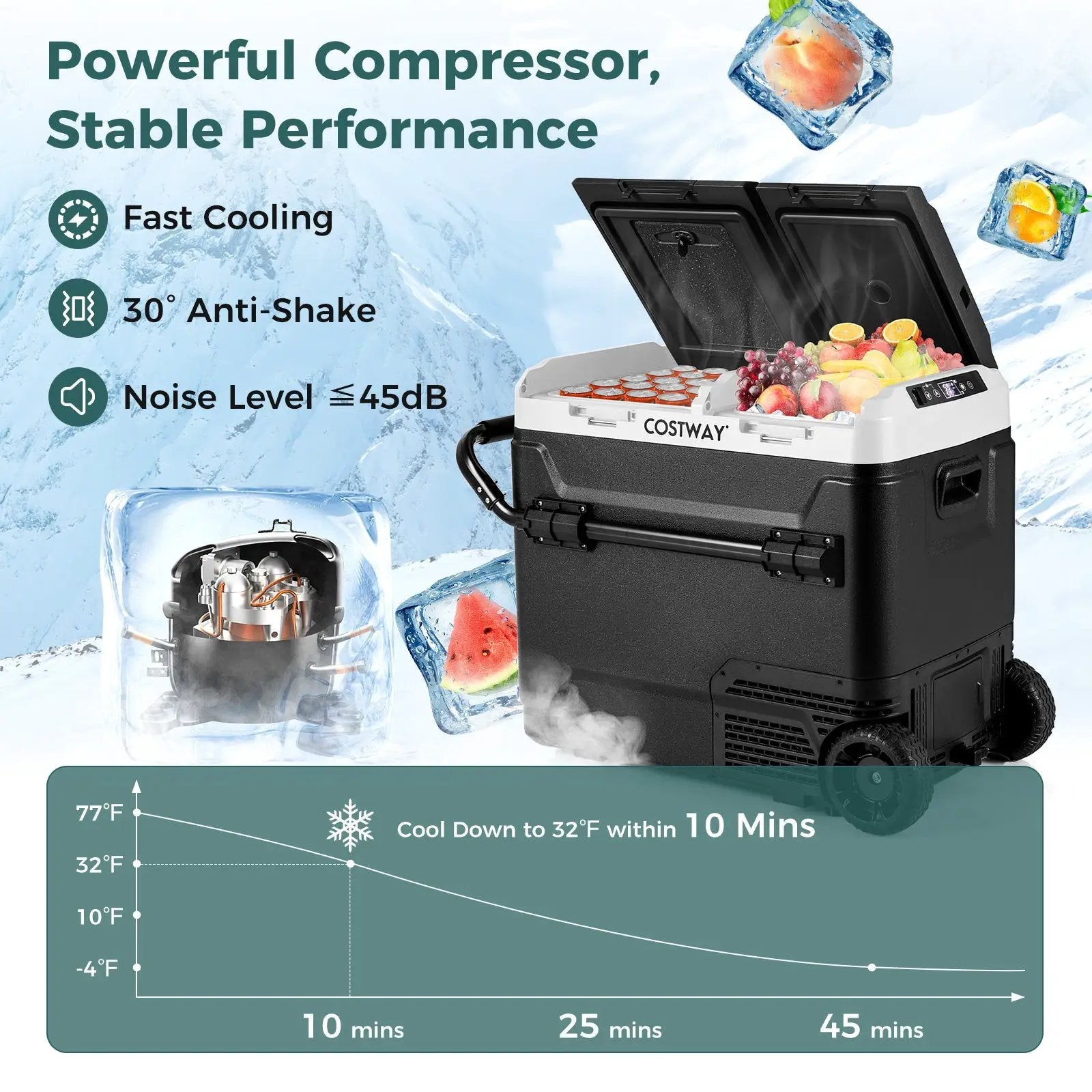 64QT Portable Compressor Fridge Freezer for Vehicles Camping Travel Truck RV Boat by DirectDeals