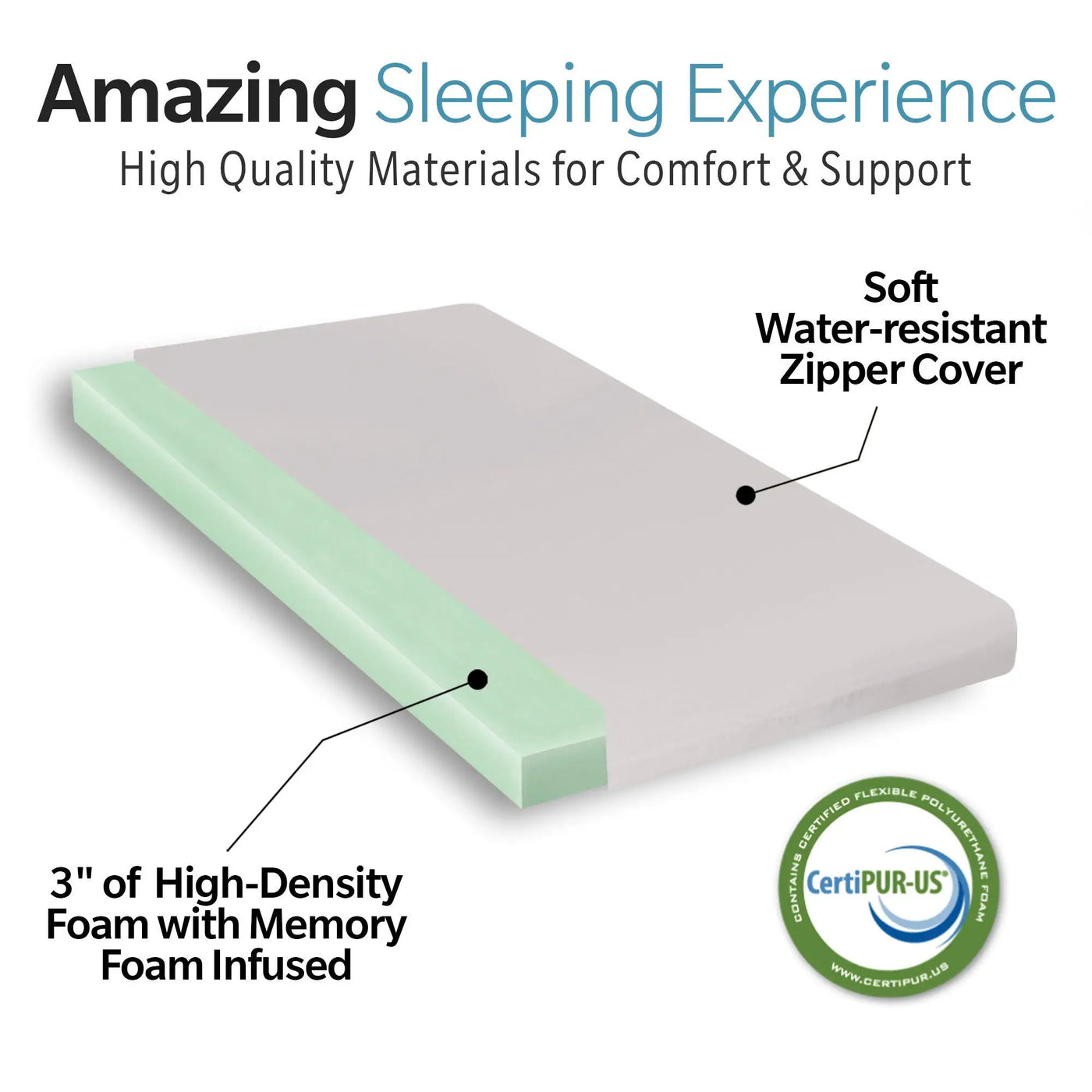 Memory Foam Camping Mattress, Foldable, Portable Comfort With Water Resistant Cover by HouseOfZazla