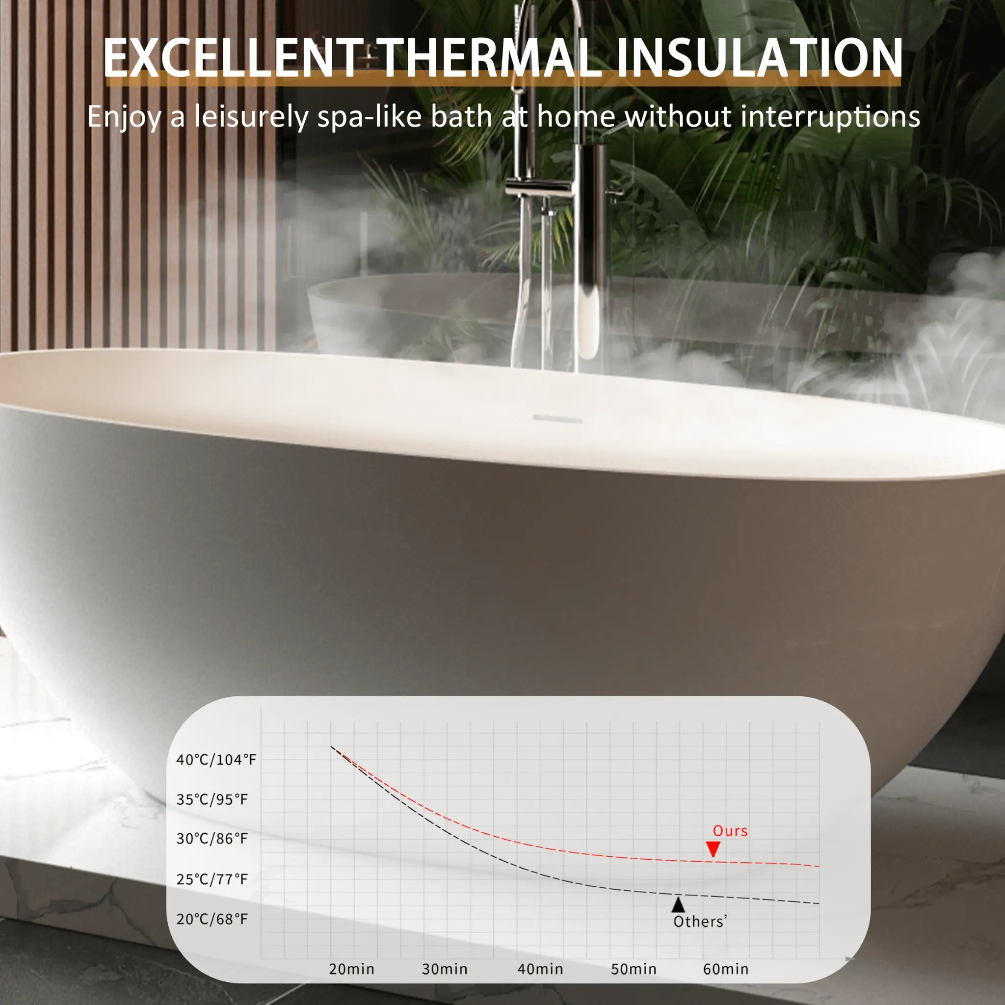 Nuvia Virella 65-Inch Luxury Freestanding Soaking Bathtub With Overflow And Pop-Up Drain (SAK69451) by SAKSBY WHOLESALE