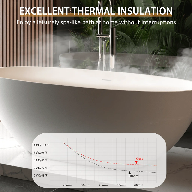 Nuvia Virella 65-Inch Luxury Freestanding Soaking Bathtub With Overflow And Pop-Up Drain (SAK69451) by SAKSBY WHOLESALE