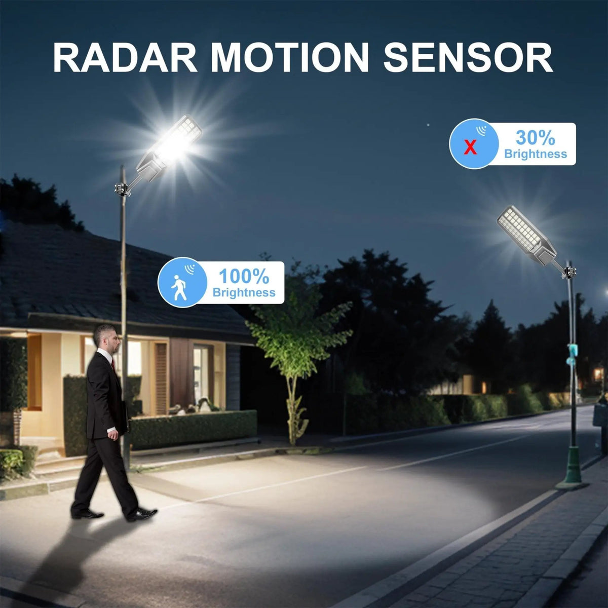6500W Solar Street Light 7000K 800000LM Auto On/Off Dusk to Dawn IP67 Waterproof Motion Sensor by Outdoor Solar Outlet