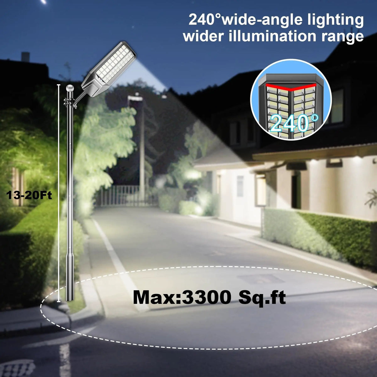 6500W Solar Street Light 7000K 800000LM Auto On/Off Dusk to Dawn IP67 Waterproof Motion Sensor by Outdoor Solar Outlet