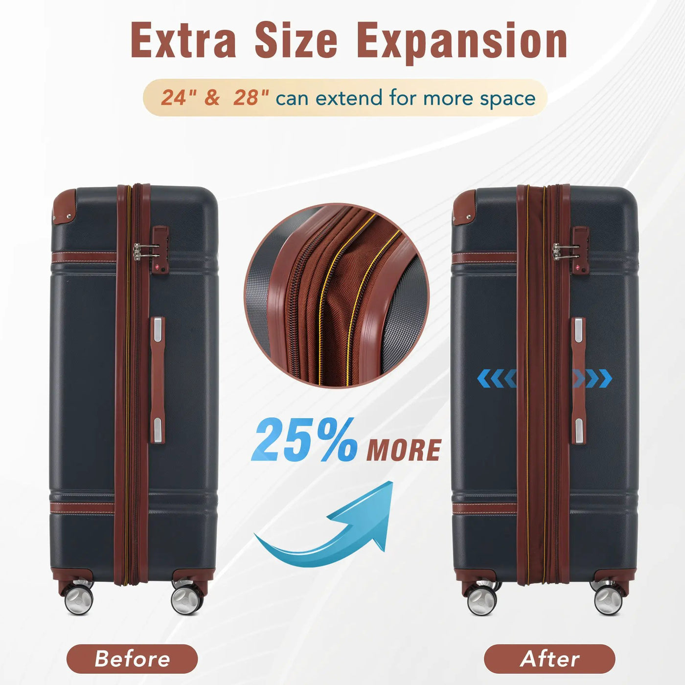 Hardshell Luggage Sets 3 Pieces 20" / 28" Luggages And Cosmetic Case Spinner Suitcase With Tsa Lock Lightweight by HouseOfZazla