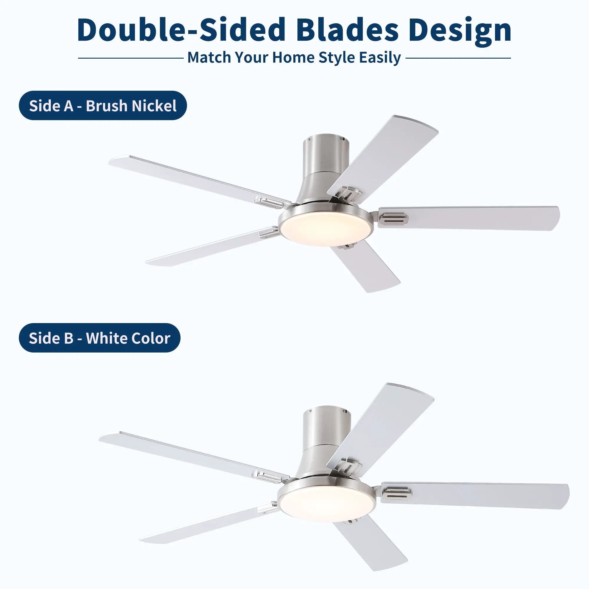 Flush Mount Ceiling Fans With LED Light And Remote Control, 5 Blades by HouseOfZazla