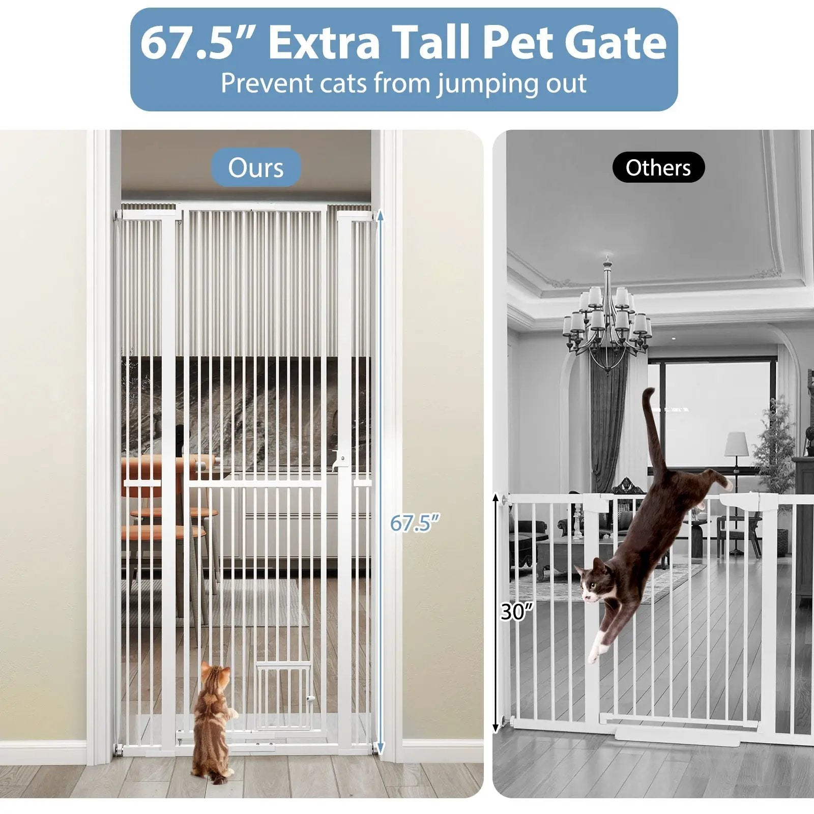 67.5" Extra Tall Pet Gate Heavy-Duty Metal Cat Gate with 30.5"-41" Wide Opening-White by DirectDeals