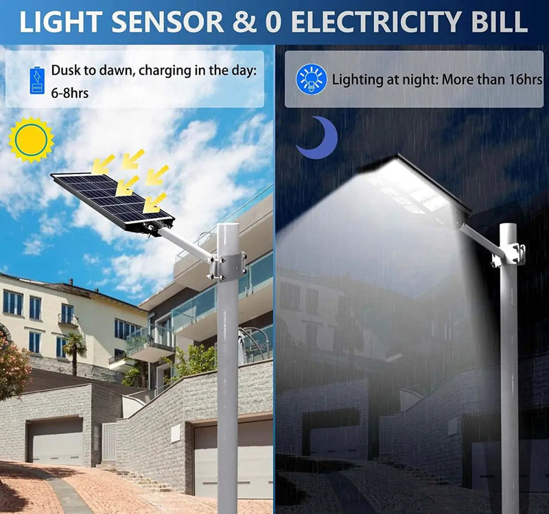 6800W Commercial Solar Street Lights Dusk to Dawn , Motion Sensor, 75000LM for Street with Remote Control by Outdoor Solar Outlet