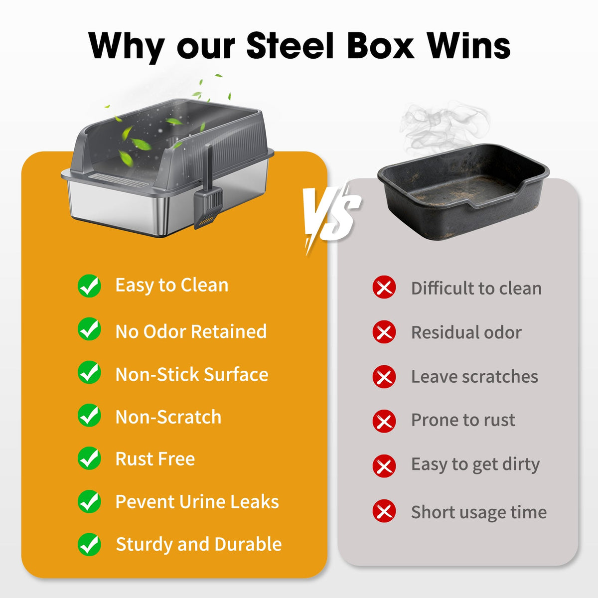 Stainless Steel Cat Litter Box with Easy Clean Surface - Silver, photo 5 of 9