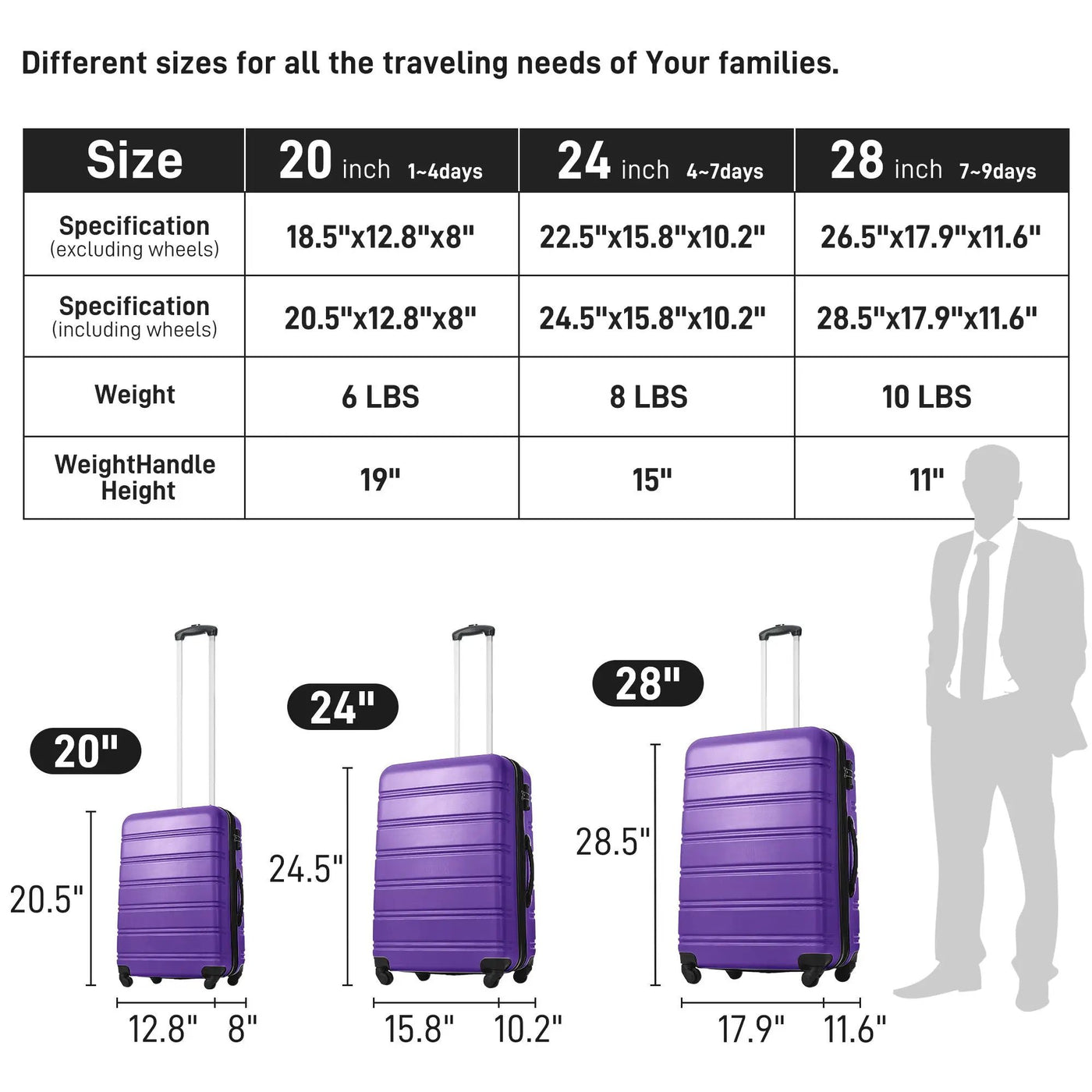 3 Piece Luggage Set Hardside Spinner Suitcase With Tsa Lock 20" 24" 28" Available by HouseOfZazla