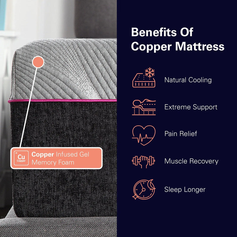 11" Renew Flex Head Cooling GelCare Memory Foam Mattress by Unique Piece Furniture